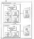 Fig. 01 - Replication of versions of an object from a source storage to a target storage