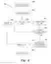 Fig. 06 - System and method for augmenting consensus election in a distributed database