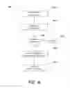 Fig. 07 - System and method for augmenting consensus election in a distributed database