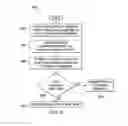 Fig. 09 - Scalable spine nodes with partial replication of routing information in a network environment