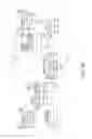 Fig. 10 - System and method of replicating data in a distributed system