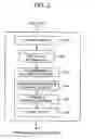 Fig. 03 - MULTIDIMENSIONAL DATA VISUALIZATION APPARATUS, METHOD, AND PROGRAM