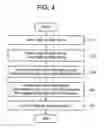 Fig. 05 - MULTIDIMENSIONAL DATA VISUALIZATION APPARATUS, METHOD, AND PROGRAM
