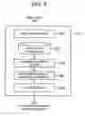 Fig. 06 - MULTIDIMENSIONAL DATA VISUALIZATION APPARATUS, METHOD, AND PROGRAM