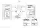 Fig. 02 - System and Method for the Rating of Categorized Content on a Website (URL) through a Device where all Content Originates from a Structured Content Management System