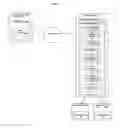 Fig. 04 - System and Method for the Rating of Categorized Content on a Website (URL) through a Device where all Content Originates from a Structured Content Management System