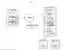 Fig. 06 - System and Method for the Rating of Categorized Content on a Website (URL) through a Device where all Content Originates from a Structured Content Management System