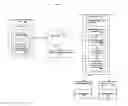 Fig. 07 - System and Method for the Rating of Categorized Content on a Website (URL) through a Device where all Content Originates from a Structured Content Management System
