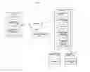 Fig. 08 - System and Method for the Rating of Categorized Content on a Website (URL) through a Device where all Content Originates from a Structured Content Management System