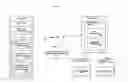 Fig. 09 - System and Method for the Rating of Categorized Content on a Website (URL) through a Device where all Content Originates from a Structured Content Management System