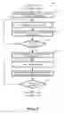 Fig. 10 - Resource categorization for policy framework