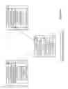 Fig. 17 - Resource categorization for policy framework