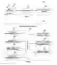 Fig. 02 - SYSTEM AND METHOD FOR PERFORMING VERIFIABLE QUERY ON SEMANTIC DATA