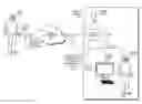 Fig. 01 - Contact Center Virtual Assistant