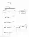 Fig. 01 - System and method for improving incident ticket classification