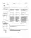 Fig. 22 - Systems and methods for addressing a media database using distance associative hashing