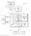 Fig. 01 - Representation learning using multi-task deep neural networks