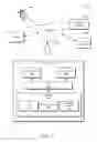 Fig. 02 - Representation learning using multi-task deep neural networks
