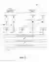 Fig. 05 - Representation learning using multi-task deep neural networks