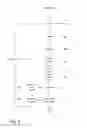 Fig. 08 - Systems and methods for automating the transmission of partitionable search results from a search engine
