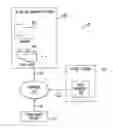 Fig. 01 - Search query interactions