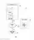 Fig. 02 - Search query interactions