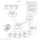Fig. 01 - Managing bookmarks within a collaborative application