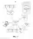 Fig. 02 - Managing bookmarks within a collaborative application