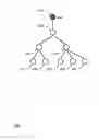 Fig. 01 - Method and/or system for simplifying tree expressions, such as for pattern matching