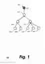 Fig. 02 - Method and/or system for simplifying tree expressions, such as for pattern matching