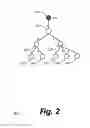 Fig. 03 - Method and/or system for simplifying tree expressions, such as for pattern matching