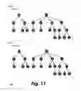 Fig. 13 - Method and/or system for simplifying tree expressions, such as for pattern matching