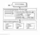 Fig. 01 - Pattern matching machine with mapping table