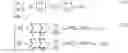 Fig. 19 - Linear blend skinning weight optimization utilizing skeletal pose sampling
