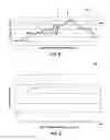 Fig. 06 - Methods of evaluating performance of cutting elements for earth-boring tools