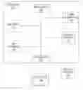 Fig. 01 - Predicting pharmacokinetic and pharmacodynamic responses
