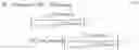 Fig. 44 - Predicting pharmacokinetic and pharmacodynamic responses