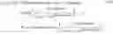 Fig. 48 - Predicting pharmacokinetic and pharmacodynamic responses