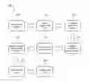 Fig. 01 - Systems and methods for prioritizing variants of unknown significance