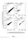 Fig. 03 - Systems, compositions, and methods for discovery of MSI and neoepitopes that predict sensitivity to checkpoint inhibitors