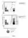 Fig. 04 - Systems, compositions, and methods for discovery of MSI and neoepitopes that predict sensitivity to checkpoint inhibitors