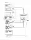 Fig. 13 - METHODS FOR FLUORESCENCE DATA CORRECTION
