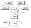 Fig. 02 - Closed loop alert management