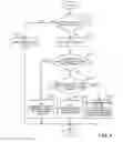 Fig. 05 - SYSTEM AND METHOD FOR BIOMEDICAL SIMULATION
