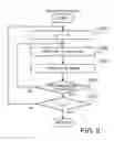 Fig. 10 - SYSTEM AND METHOD FOR BIOMEDICAL SIMULATION