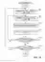 Fig. 15 - SYSTEM AND METHOD FOR BIOMEDICAL SIMULATION