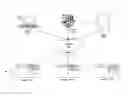 Fig. 01 - SYSTEMS AND METHODS FOR MANAGING A MEDICAL SUPPLY CHAIN
