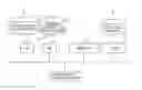 Fig. 01 - Apparatus, method, system, and program for creating and displaying medical reports
