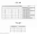 Fig. 06 - Apparatus, method, system, and program for creating and displaying medical reports