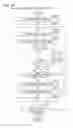Fig. 41 - Apparatus, method, system, and program for creating and displaying medical reports